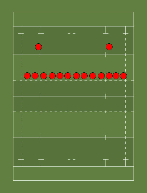 The Structure Behind a Strike Play: How Argentina’s try took apart the ...