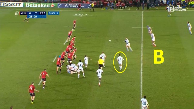 Analysis: Juan Imhoff and the evolving role of the modern attacking ...