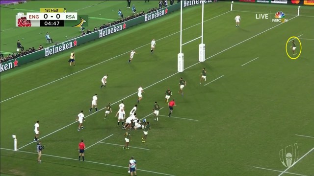 Sa Rugby Defense The Springbok Blitz: How the South African defence disrupted England’s ...